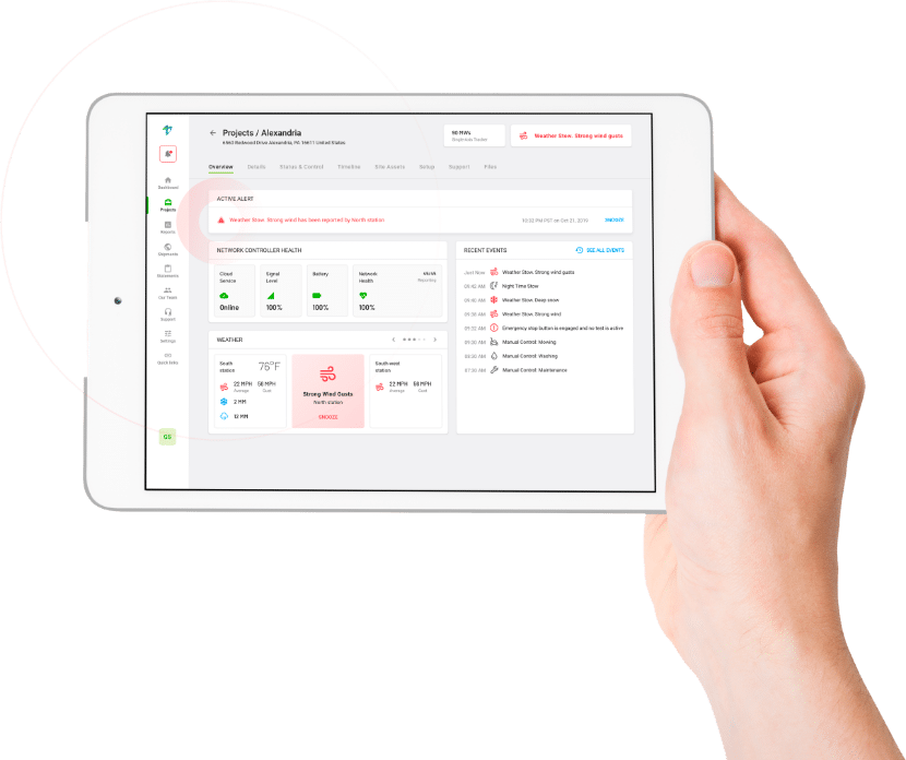 TerraSmart PeakYield